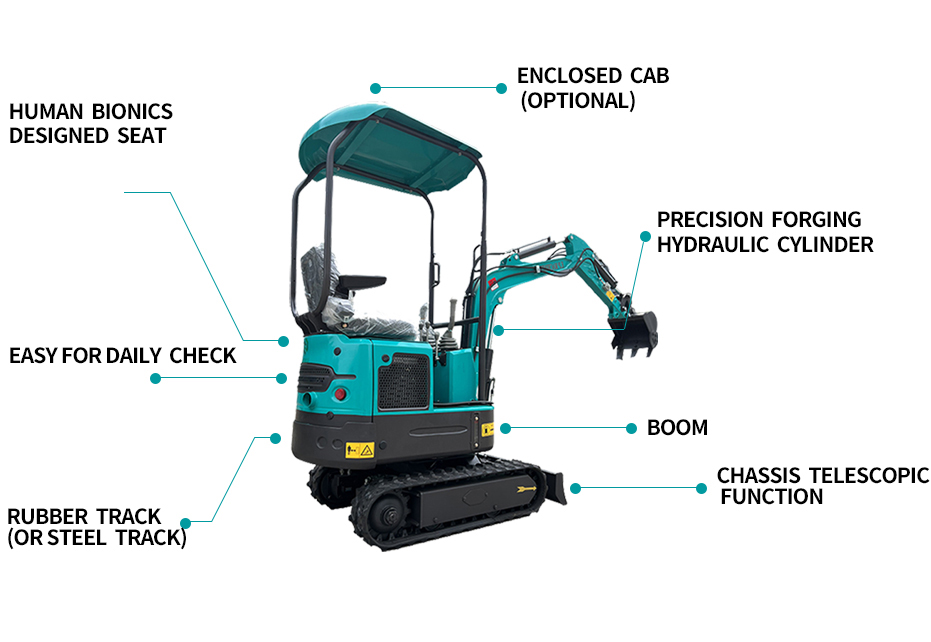 E.P Brand  small excavation  MY15 excavator mini