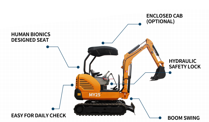 E.P Brand MY25 excavator mini Structural diagram